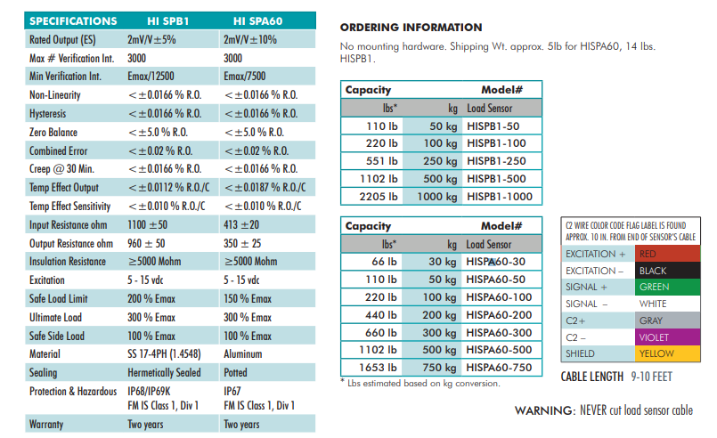 HI SPA60-750kg稱重傳感器