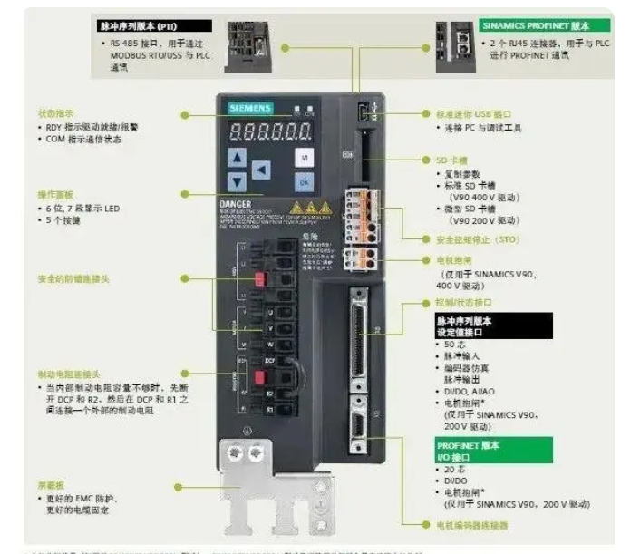 V90變頻器