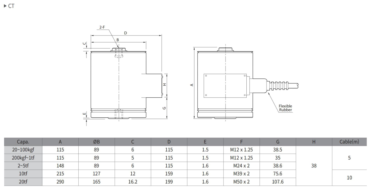 CT-20L