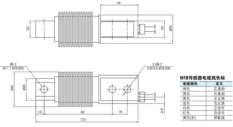 METTLER TOLEDO稱重傳感器