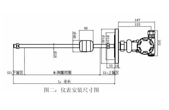 wika威卡液位計