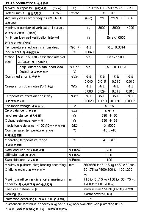 FLINTEC PC1 單點式稱重傳感器技術參數(shù)圖2