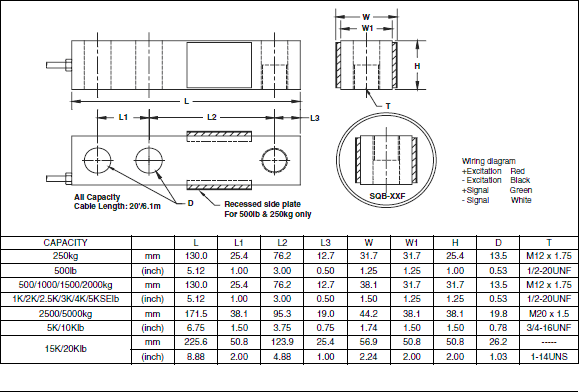 SQB-250KG,SQB-250KG稱(chēng)重傳感器技術(shù)圖