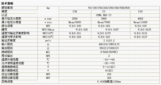 L6G-C3-200KG-3G6稱重傳感器技術(shù)參數(shù)圖