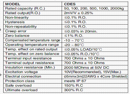 CDES-200kgf,CDES-200kgf稱重傳感器技術參數(shù)圖