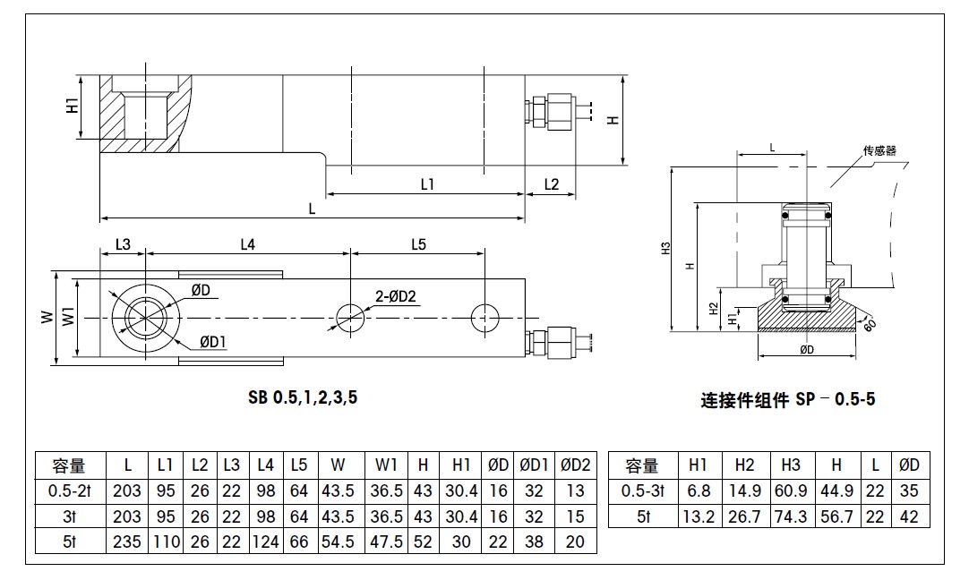 SB-0.5T稱重傳感器