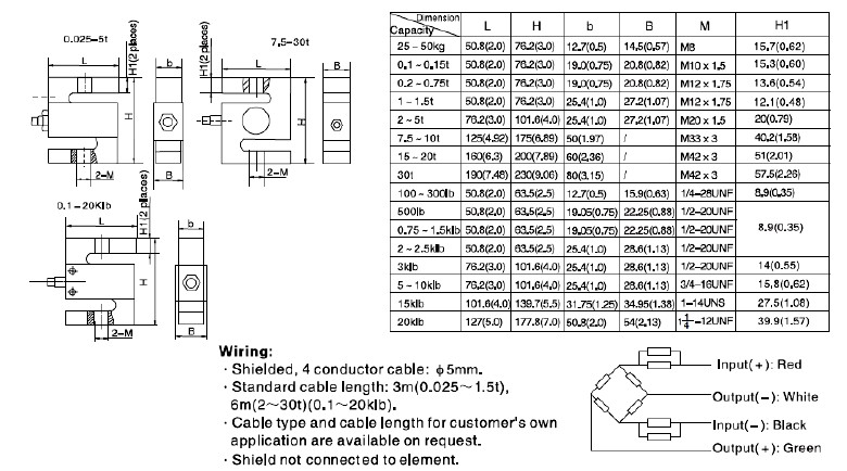 H3E-C3-1T稱重傳感器