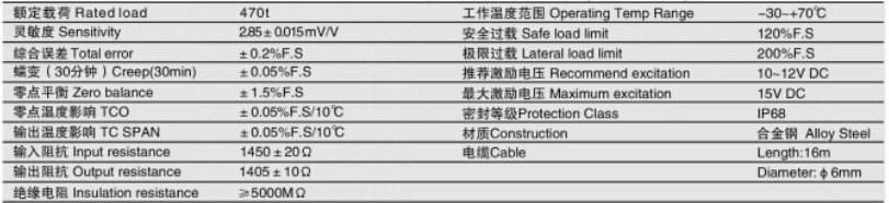 柯力NHS稱重傳感器