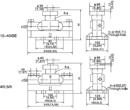 zemic 傳感器HM9B-C3-20t-12B