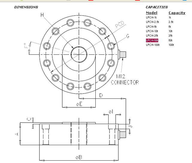 http://smartersensing.com/chuanganqi/lpch-50t.html