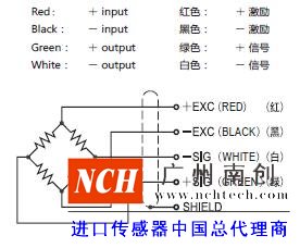 美國傳力BSH稱重模塊接線方式