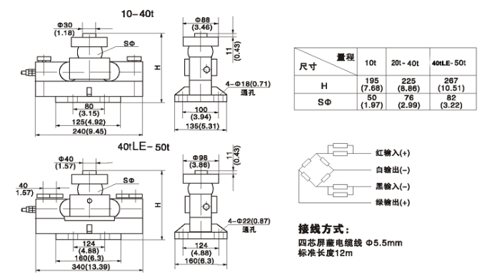 BTA-20T稱重傳感器_美國Mkcells產品尺寸圖：